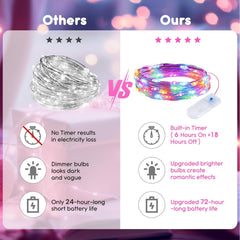 Pastel Fairy Lights with Timer - 7ft Waterproof String Lights