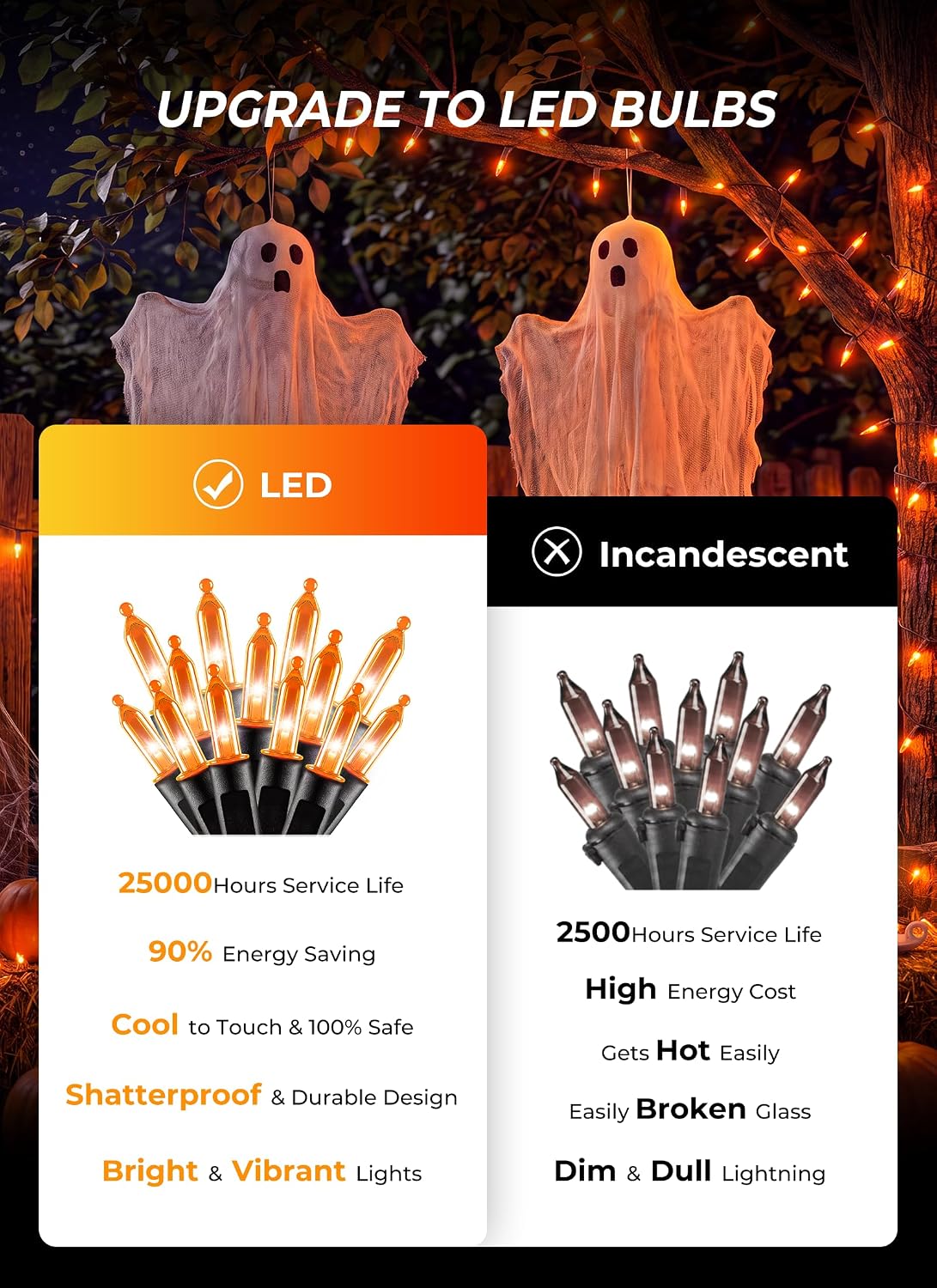 33FT Plug in 100 LED Mini Orange Lights for Halloween Fall Party Haunted House, 8 Modes