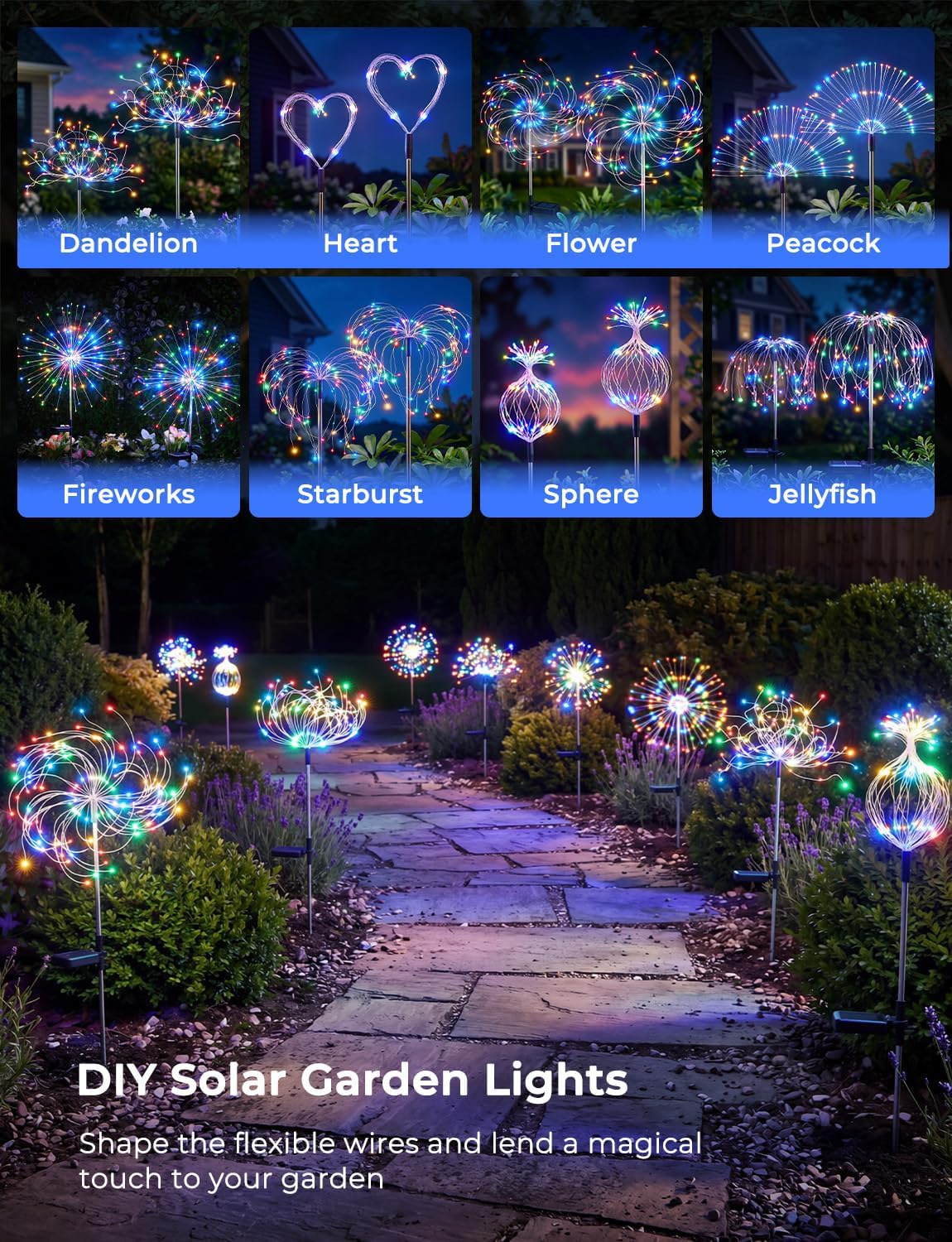 2 Pack 180 LED Firework Solar Powered Stake Lights for Christmas Independence Day, Red/Yellow/Blue/Green