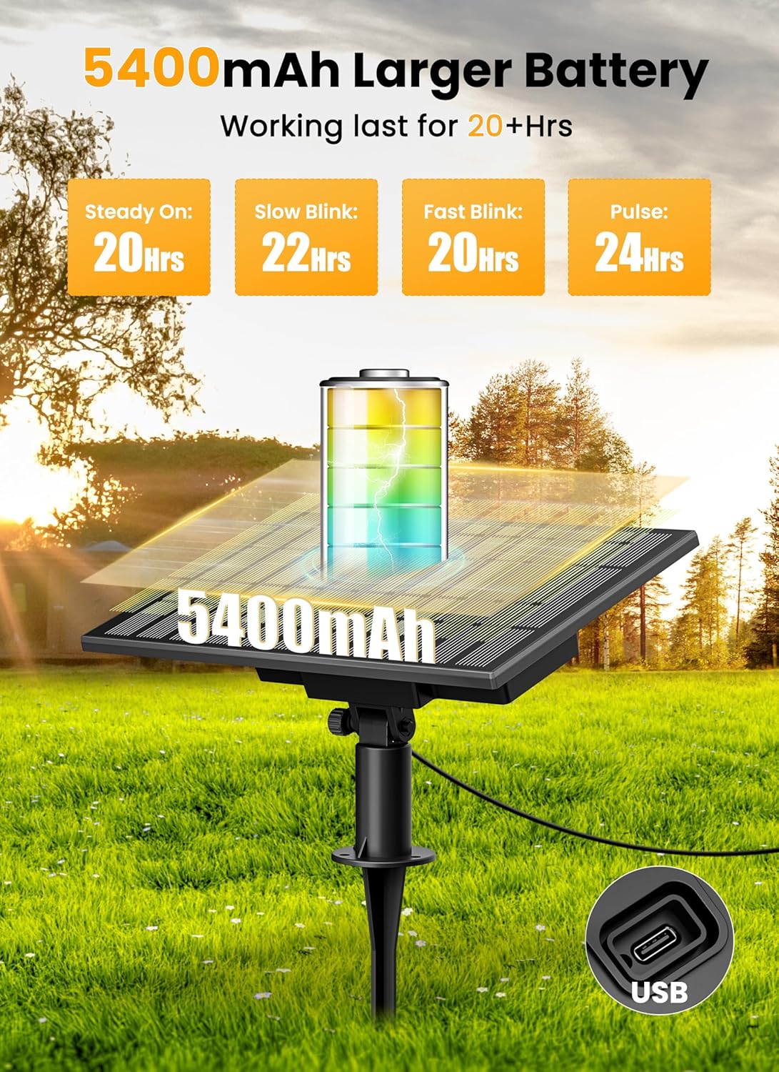 108FT Solar Powered G40 52 LED Bulbs String Lights for Patio Garden Cafe Wedding Deck