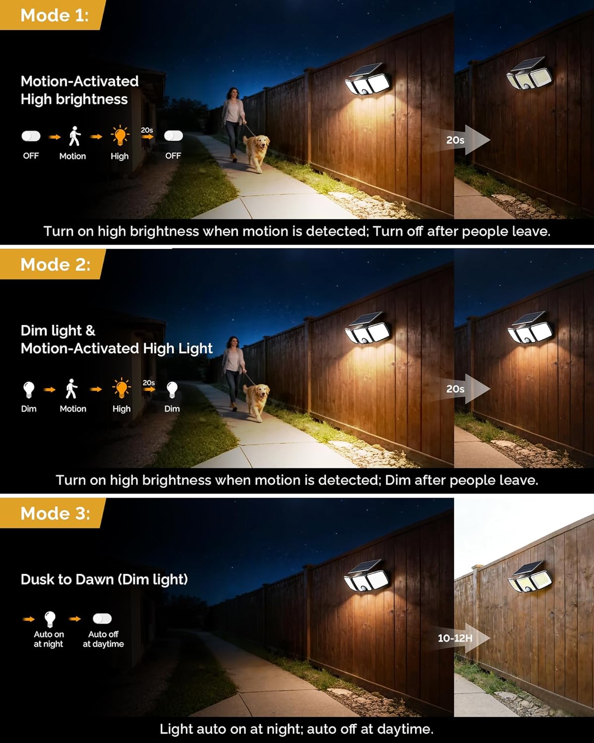 2 Pack Solar Powered 223 LED 3 Head Security Flood Lights with Motion Sensor, 3 Modes