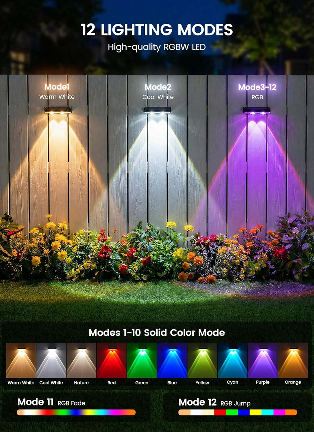 4 Pack Solar Powered Warm White & RGB 11 Colors Fence Deck Step Flood Lights for Patio Porch Garden
