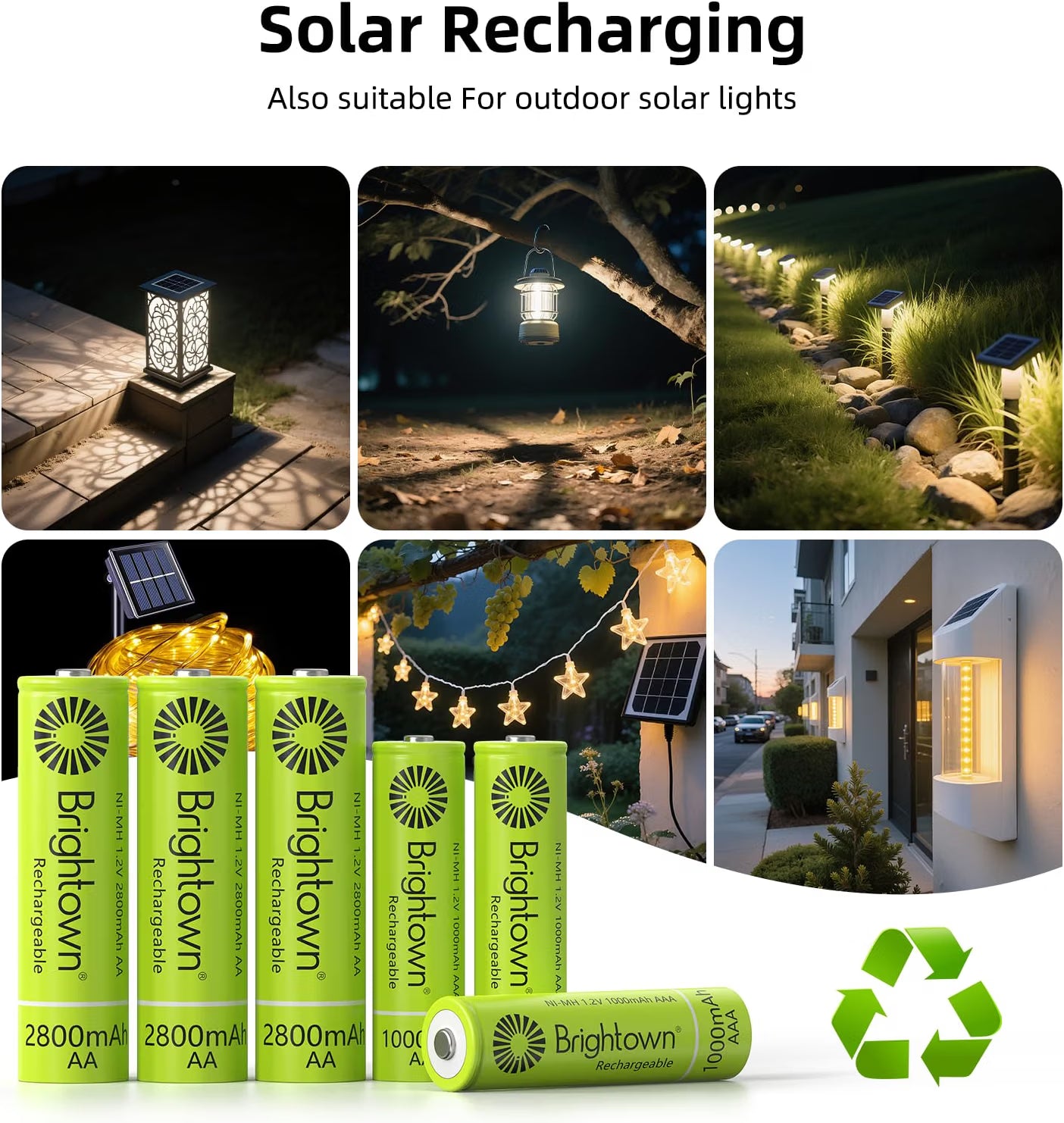 8-Pack 1.2V 2800mAh NiMH Rechargeable AAA Batteries for Solar Lights and Household Devices