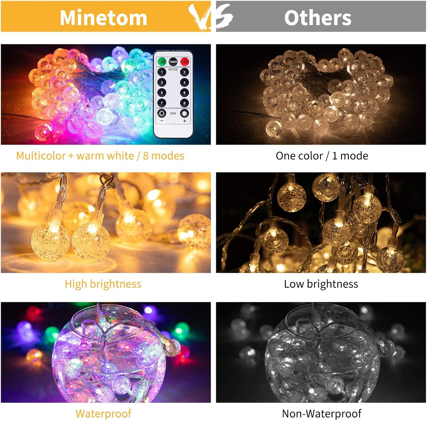 33ft 100 LED USB Plug in Crystal Globe Fairy Lights with Remote, 8 Modes, Warm White and Multicolor