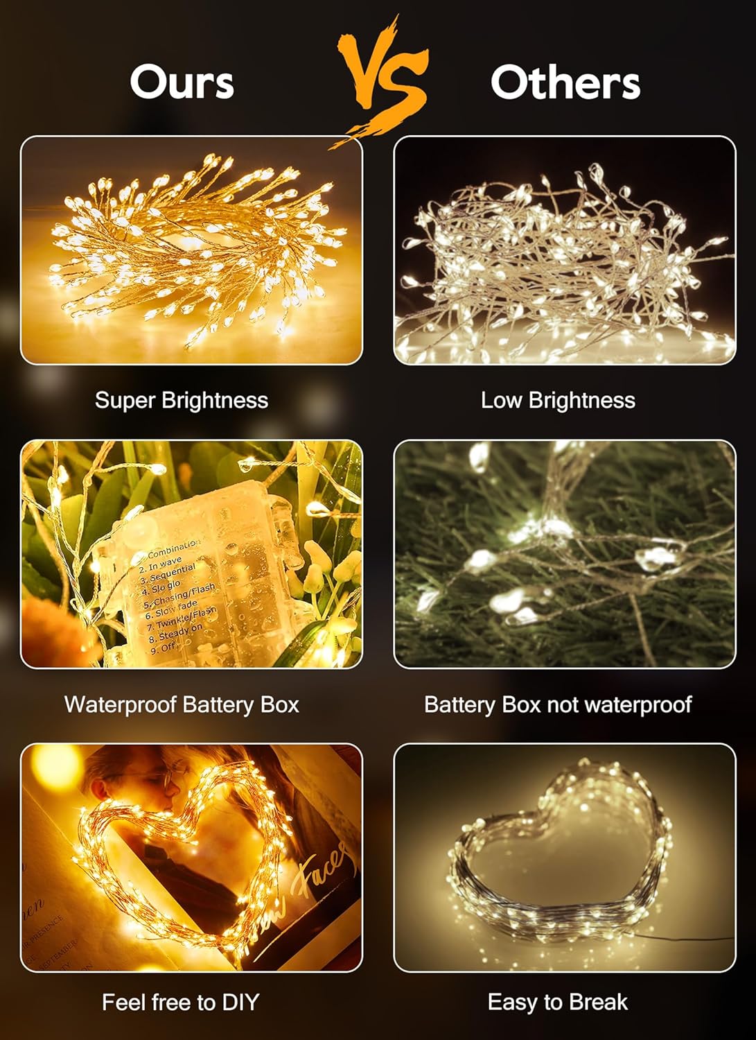 2 Pack Warm White 5ft 60 LED Battery Operated Silver Wire Firecracker Cluster Lights with Remote