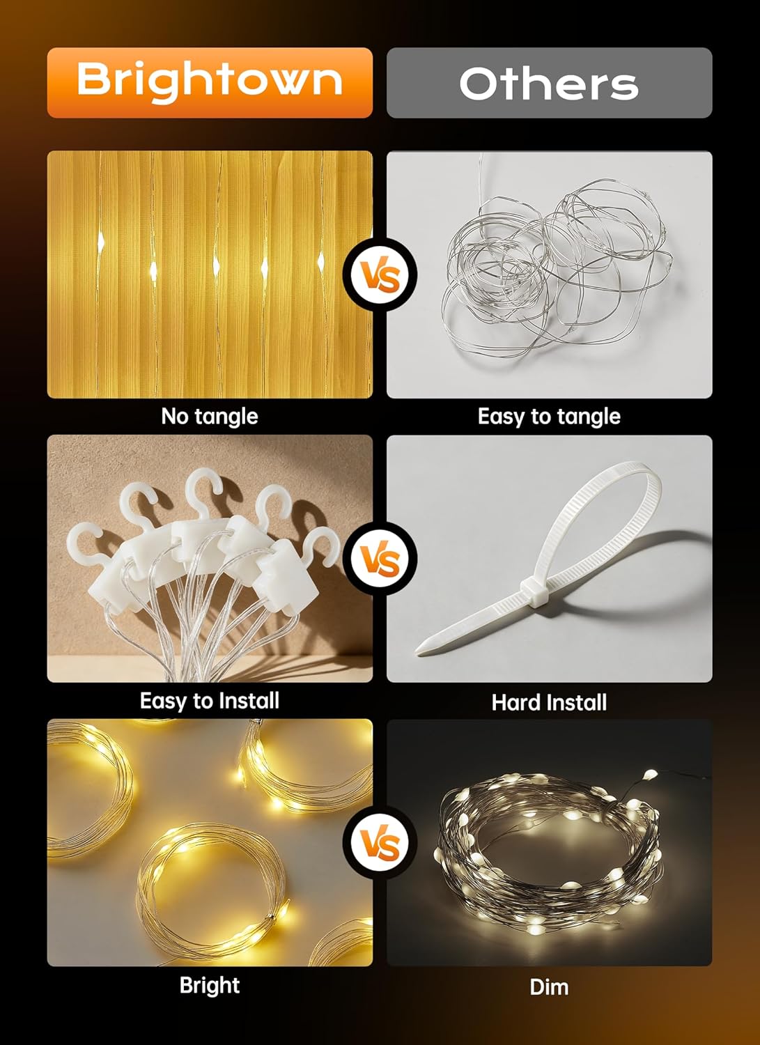 70 Inch 180 LED Battery Operated Shower Curtain Lights, 8 Modes, Warm White (No Curtain)