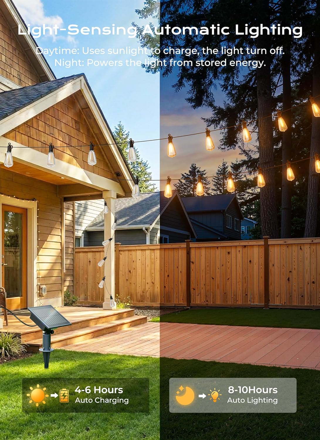 58FT Solar Powered 25+1 LED Shatterproof Bulbs String Lights Outdoor for Garden Patio Decor