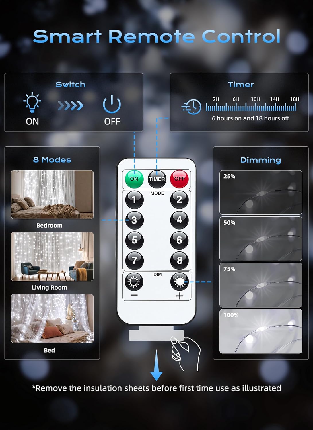 300 LED USB Powered Dimmable Window Curtain Lights with Remote, White