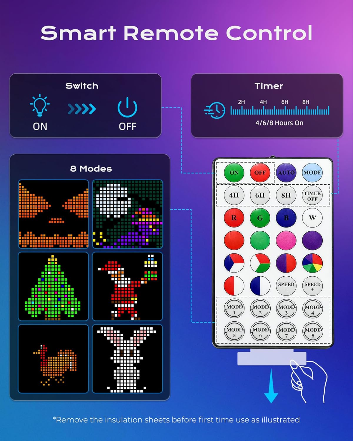 4.9x6.6ft Plug in 540 RGBIC LED Smart Color Changing Fairy Lights for Wall Window Garage