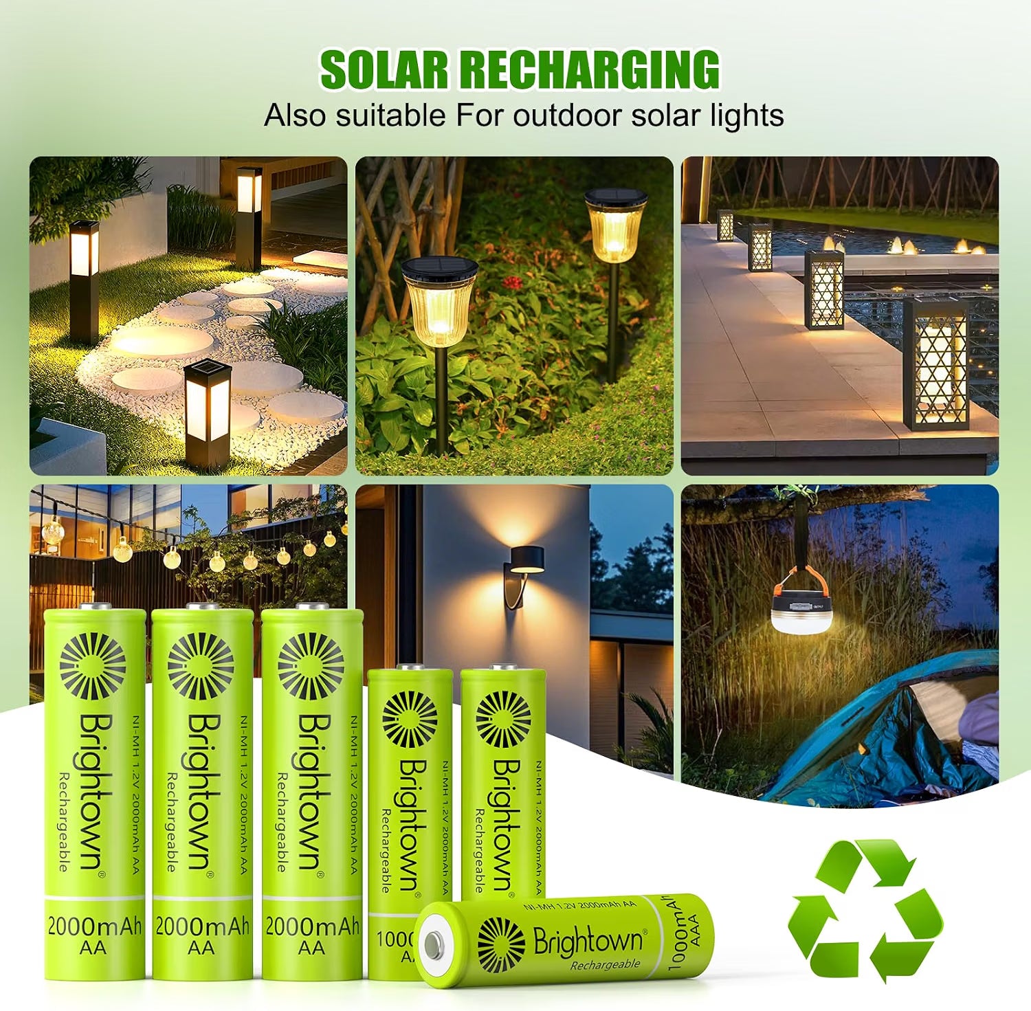 12Pack  2000mAh and 12Pack 1000mAh NiMH 1.2V Rechargeable AAA Batteries for Solar Lights and Household Devices