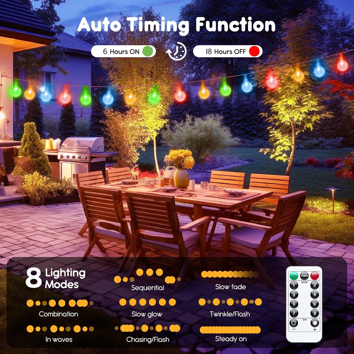 33ft 60 LED Battery Operated Crystal Globe Fairy Lights with Remote, 8 Modes, Multicolor