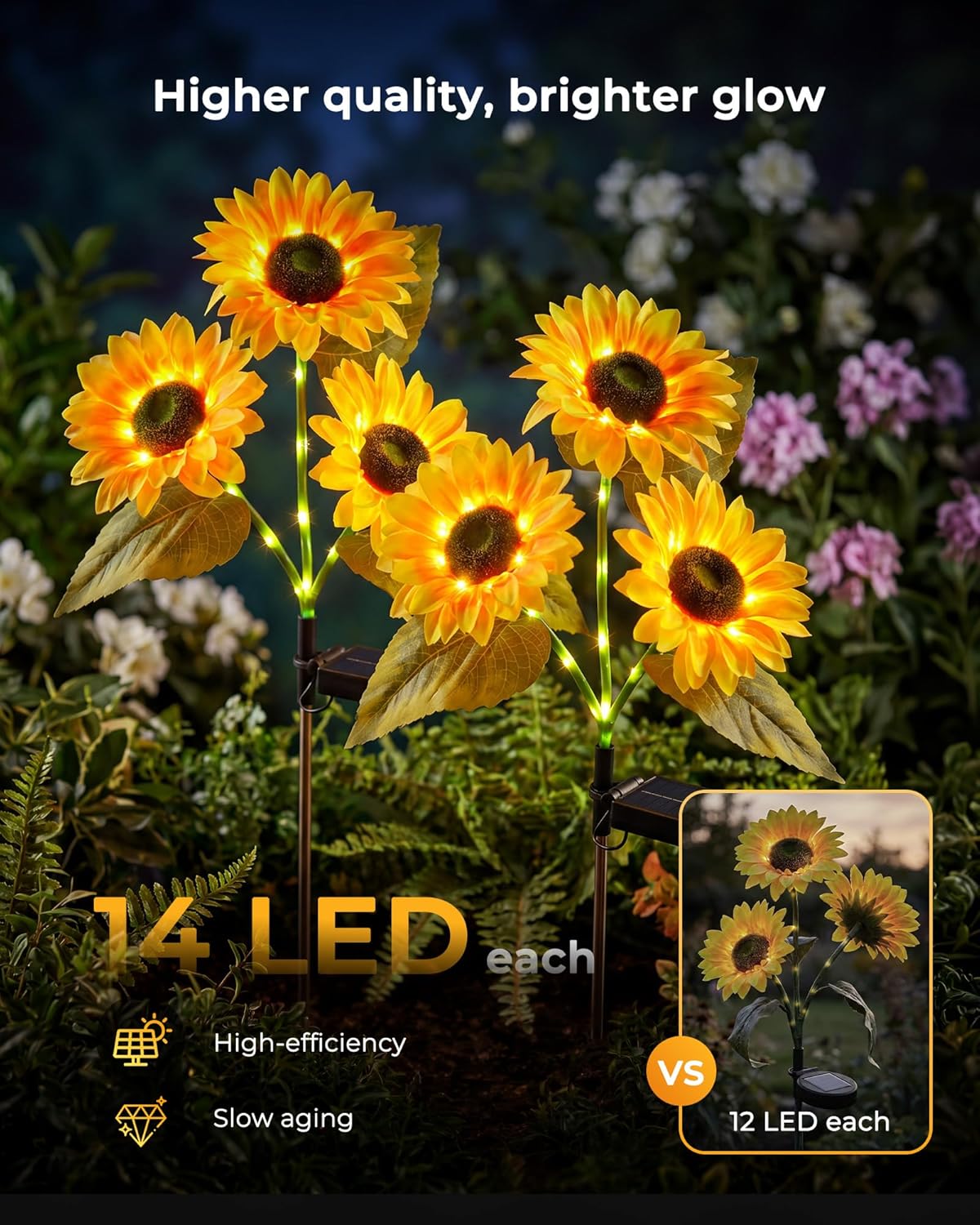 3 Pack (3pcs/pack) Solar Powered Sunflowers Stake Lights for Garden Yard Pathway