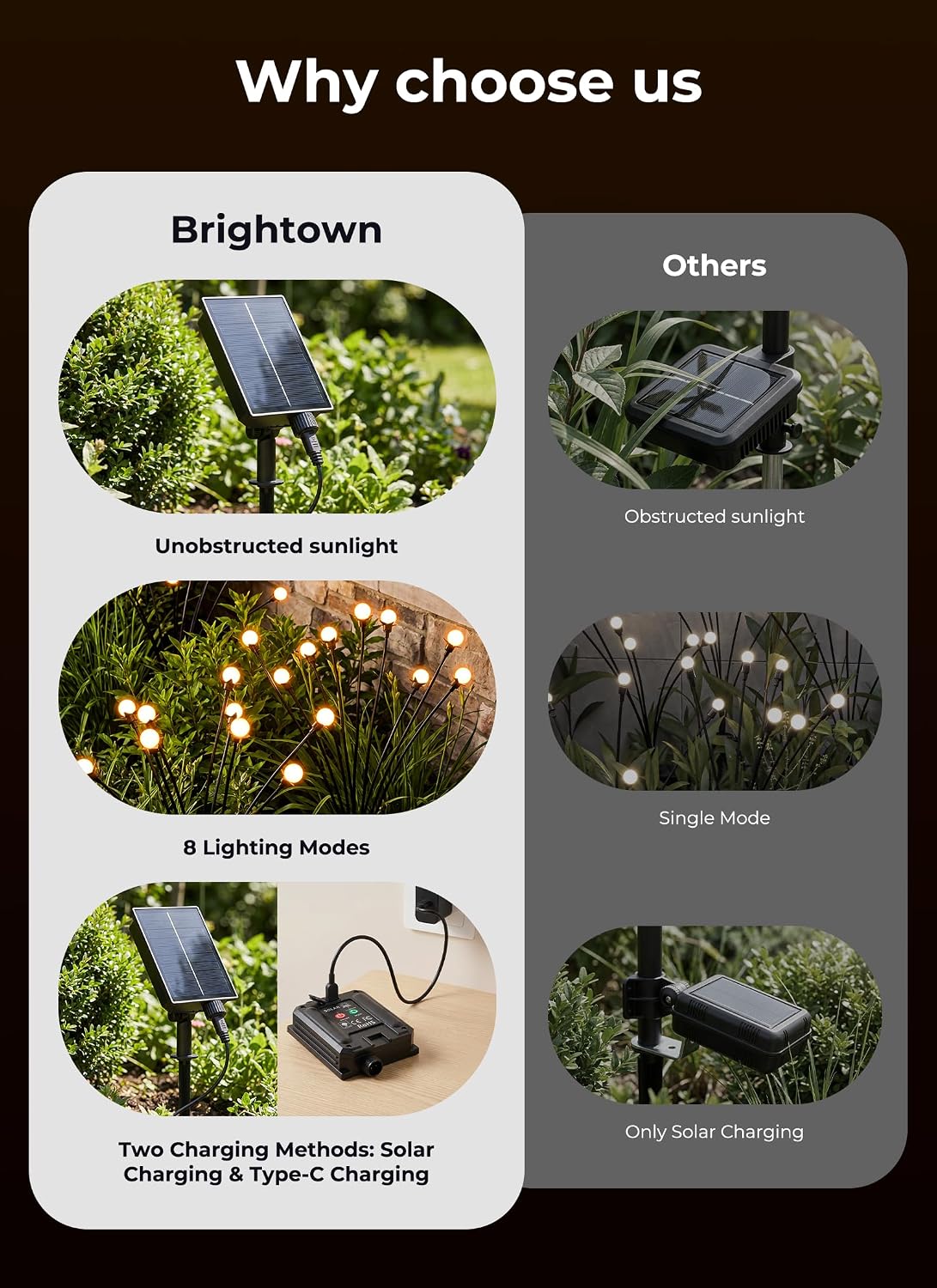 12 Pack 96 LED Firefly Solar Powered Stake Lights for Garden Yard Pathway,Warm White