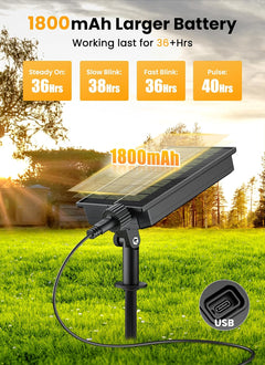 38FT Solar Powered G40 16 LED Bulbs String Lights for Patio Garden Cafe Wedding Deck