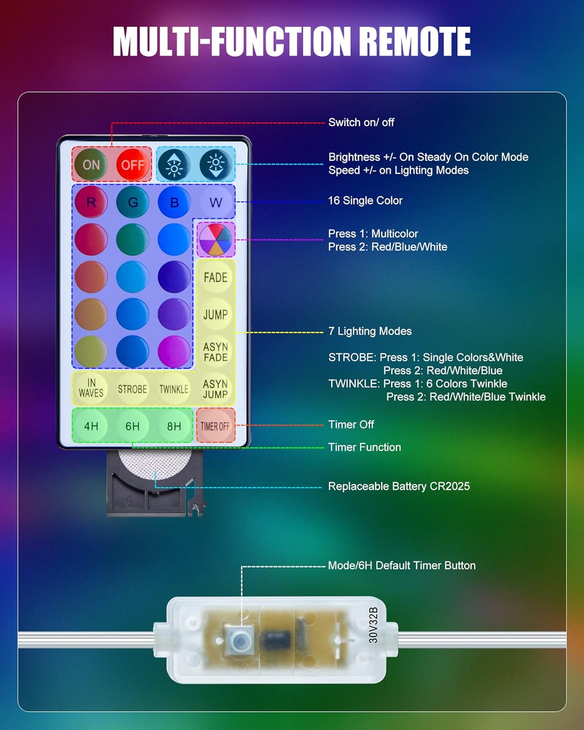 Color Changing Rope Lights with Remote, Operated by Adapter, 16 Colors