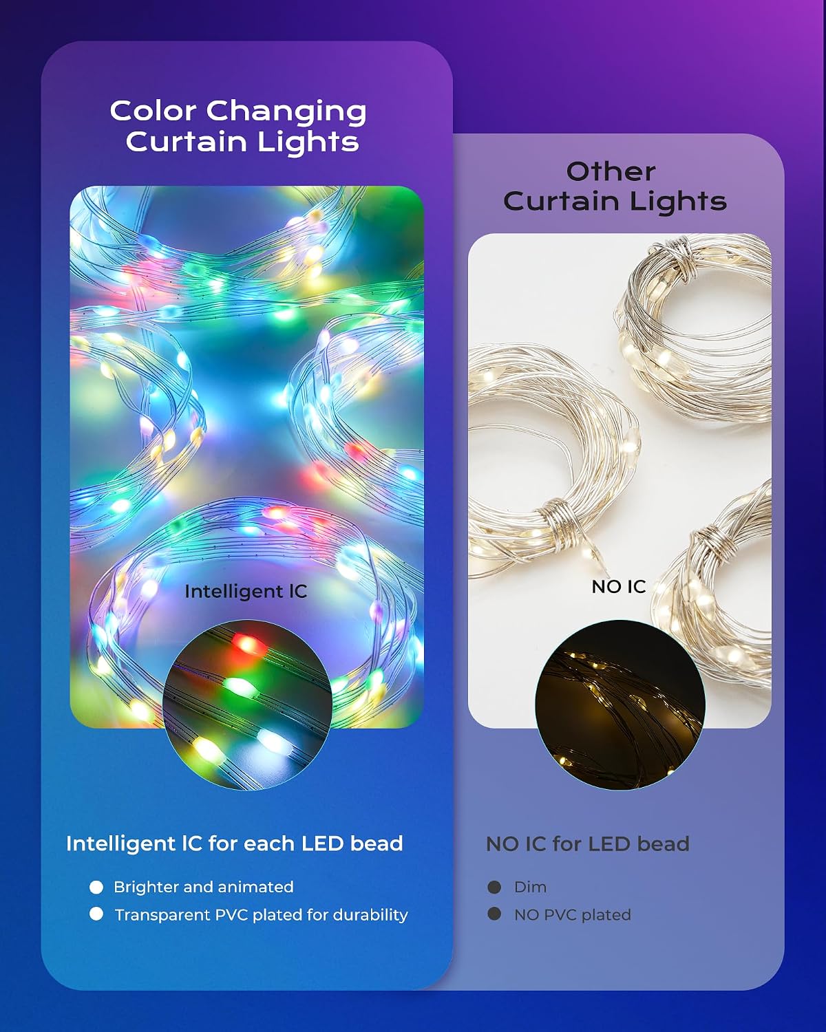 6.6x6.6ft Plug in 400 RGB LED Color Changing Smart Curtain Fairy Lights with Remote for Bedroom Window