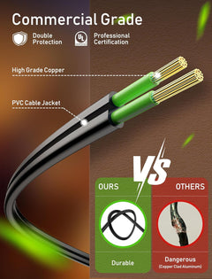 150FT LED String Lights with 75 Dimmable Shatterproof Bulbs for Patio and Party Decor