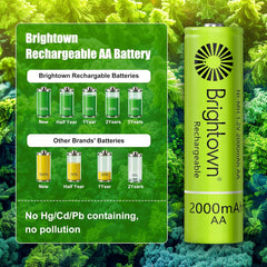 12-Pack 1.2V 2000mAh NiMH Rechargeable AAA Batteries for Solar Lights and Household Devices
