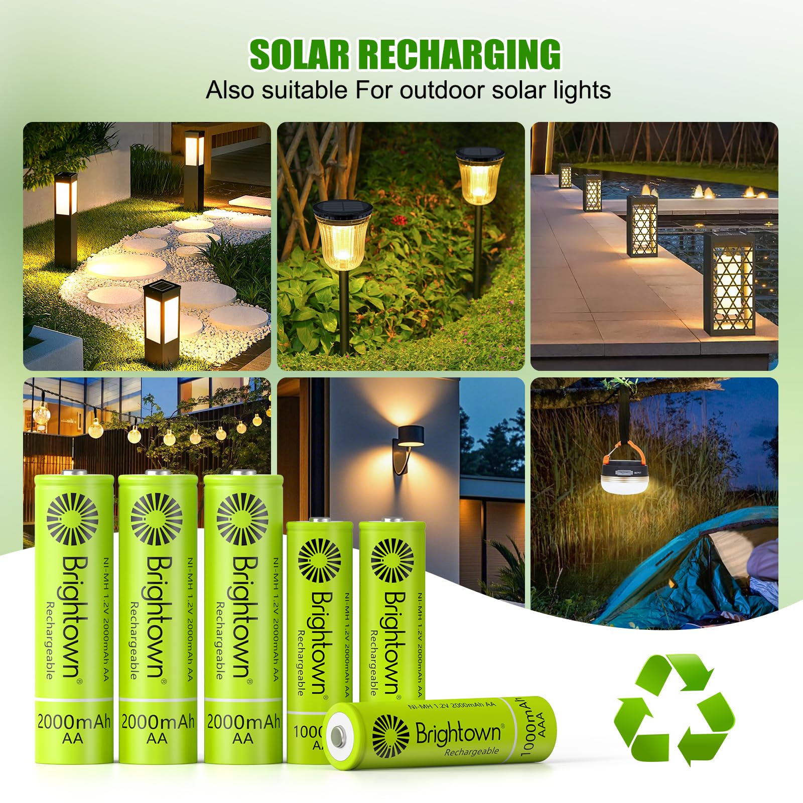 16 Pack AA 2000mAh and 16 Pack AAA 1000mAh Rechargeable Batteries, 1.2V NiMH High Capacity