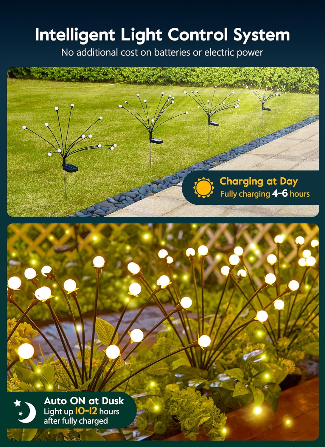 4 Pack 48 LED Firefly Solar Powered Stake Lights for Garden Yard Pathway,Warm White