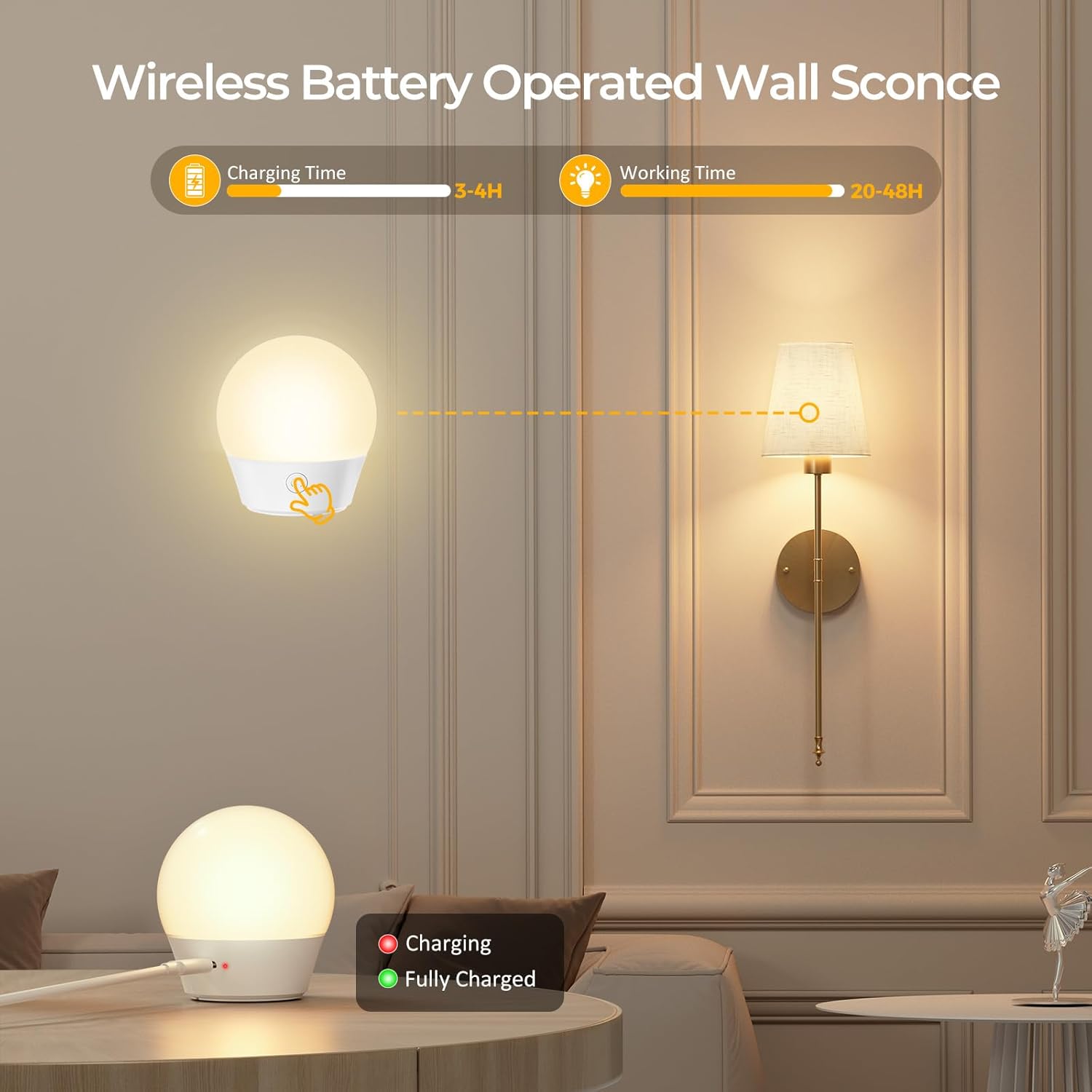Battery Operated Wall Sconces, Set of 2 Rechargeable Cordless Lights with Remote