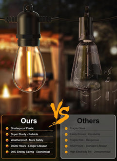 50FT Outdoor String Lights with 16 Shatterproof S14 Edison Bulbs, Waterproof for Patio and Garden