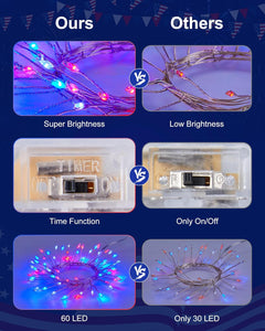 Cluster Lights on Silver Wire, AA Battery Operated