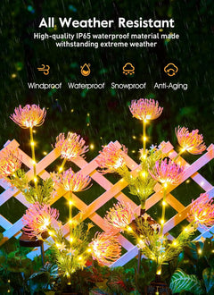 Pink Solar Flower Lights - 4 Pack LED Outdoor Garden Lights