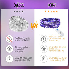 12 Pack Fairy Lights - Silver Wire, Battery Operated