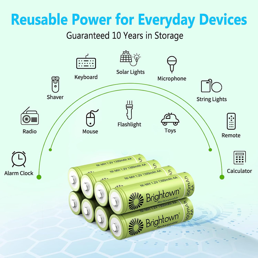 8 Count / 1300mAh / AA Battery