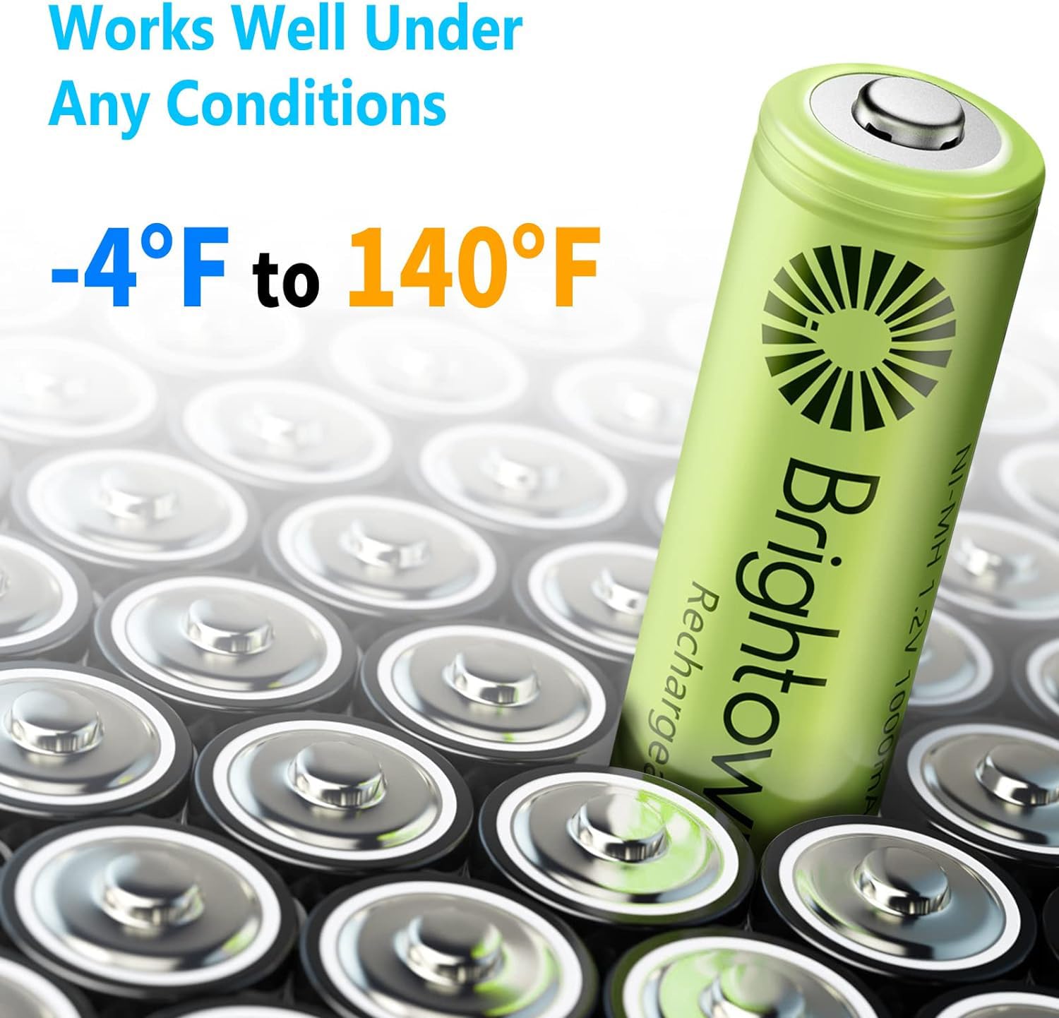 8 Pack 1.2V NiMH AA 1000mAh and 4 Pack AAA 800mAh Rechargeable Batteries Combo
