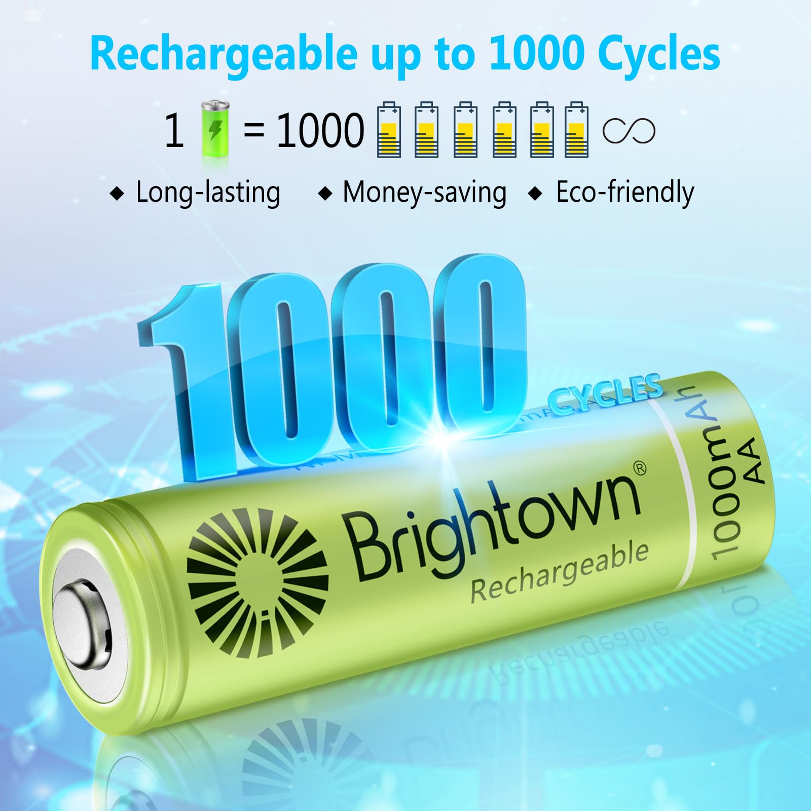 8 Pack 1.2V NiMH AA 1000mAh and 4 Pack AAA 800mAh Rechargeable Batteries Combo