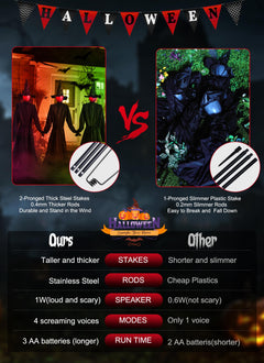 Halloween Battery Operated LED Witches with Stakes & Scary Screaming, 3PC