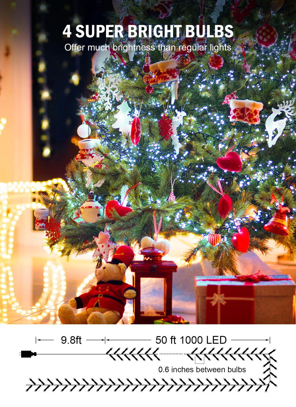 50 FT / 1000 LED / Pure White