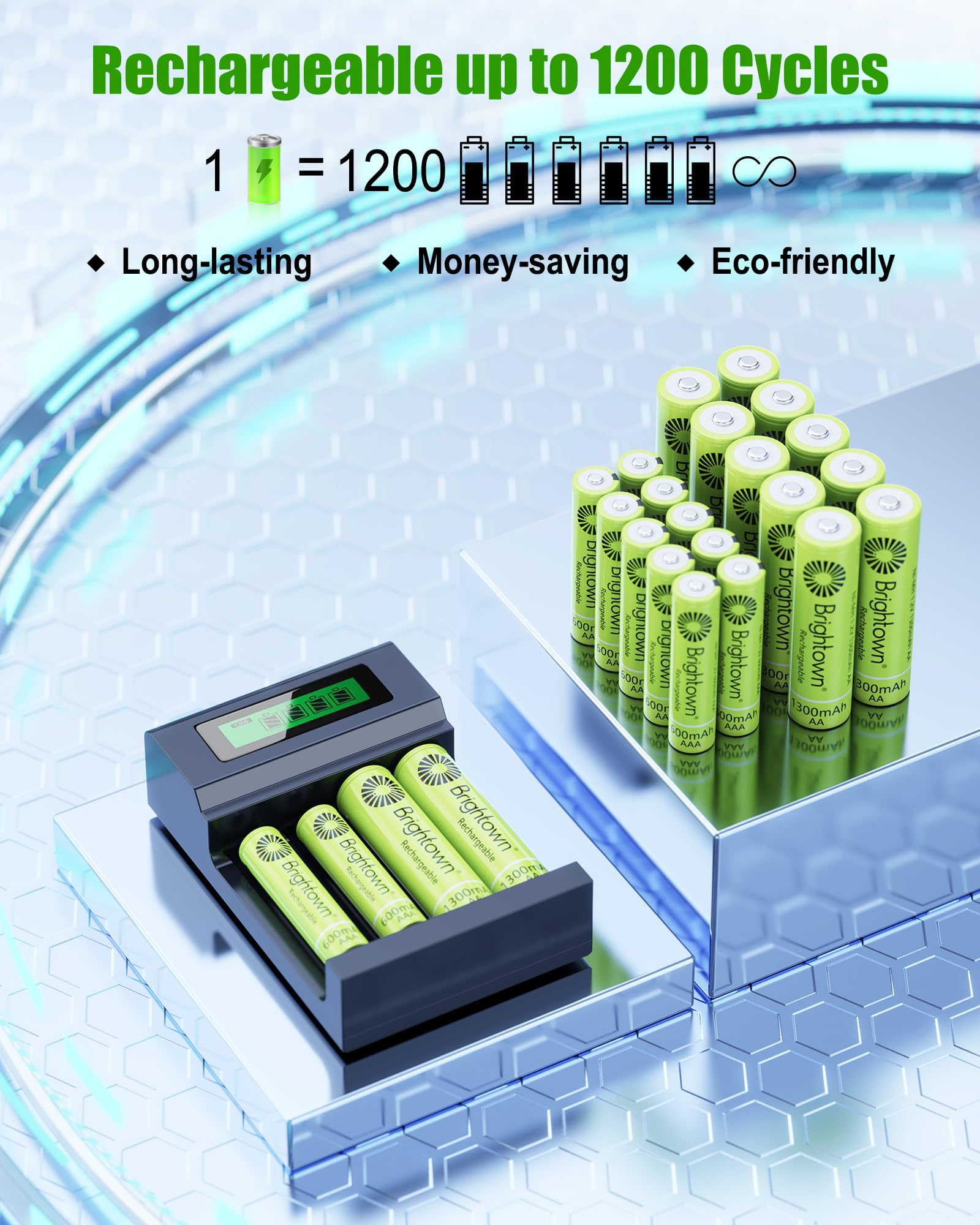 AA AAA NiMH Batteries Set, Rechargeable