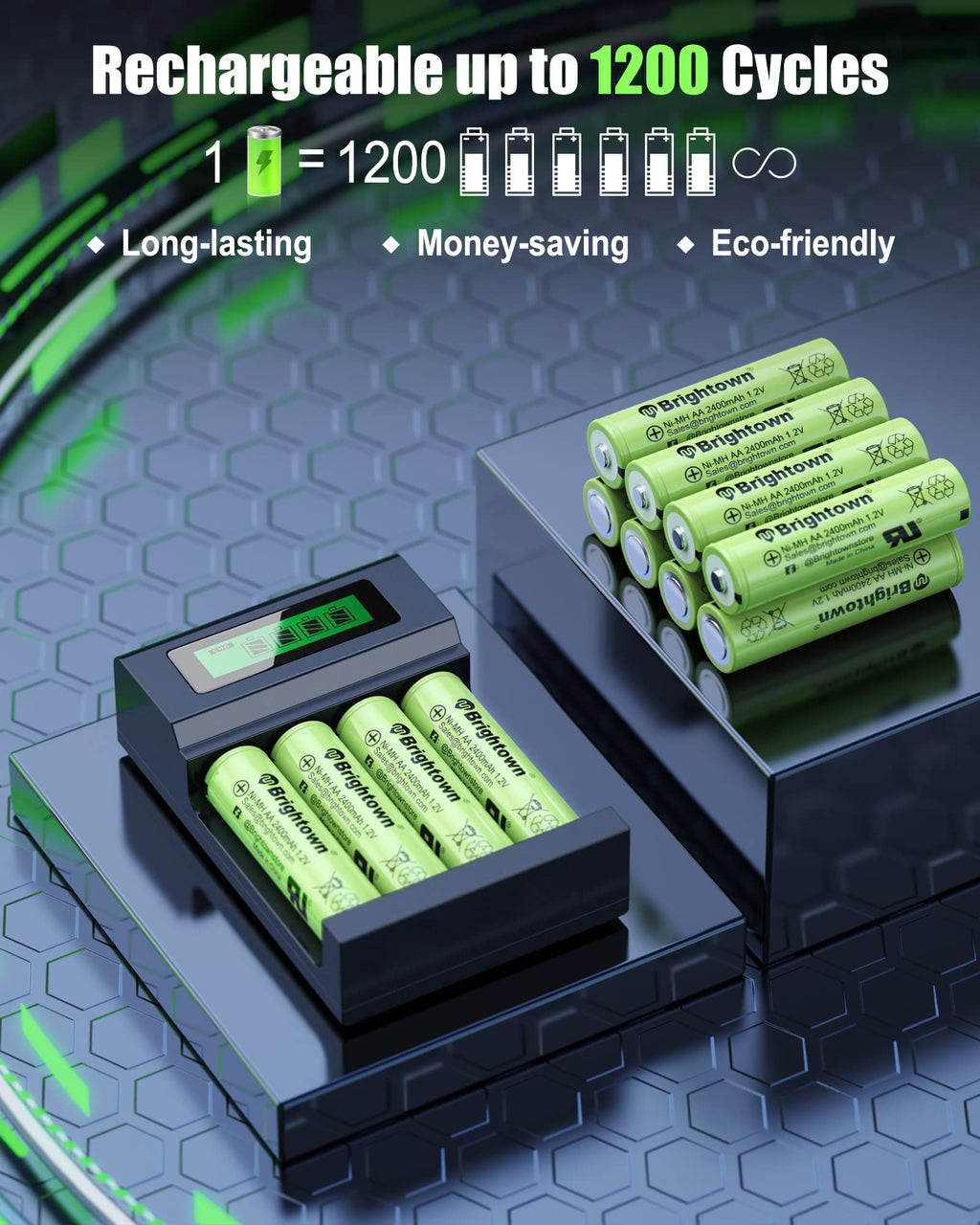 12 Count / 2400mAh / AA Battery