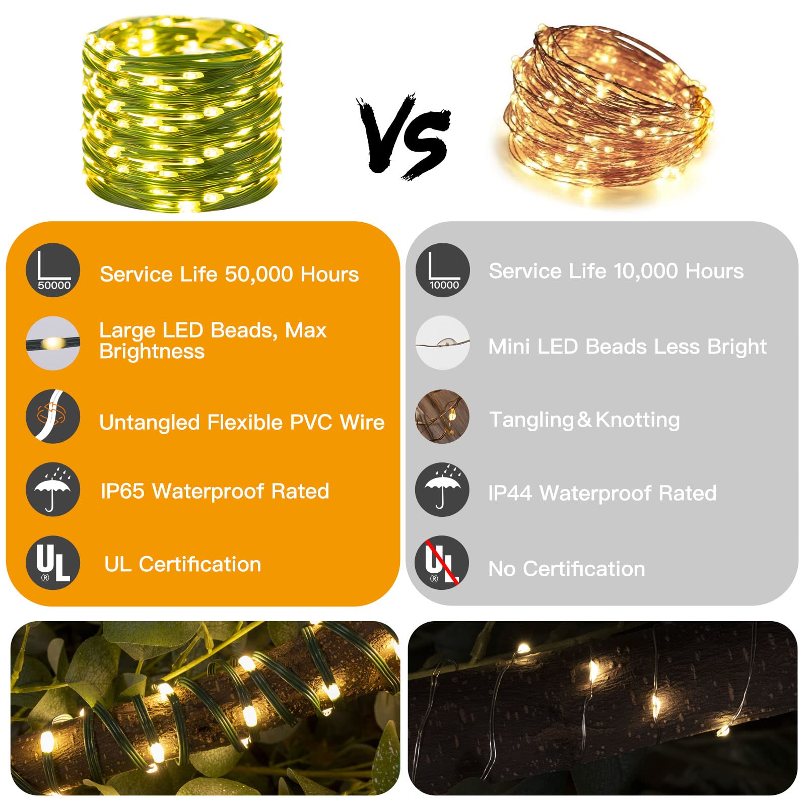 1 x 337 Feet / 1000 LED / Warm White