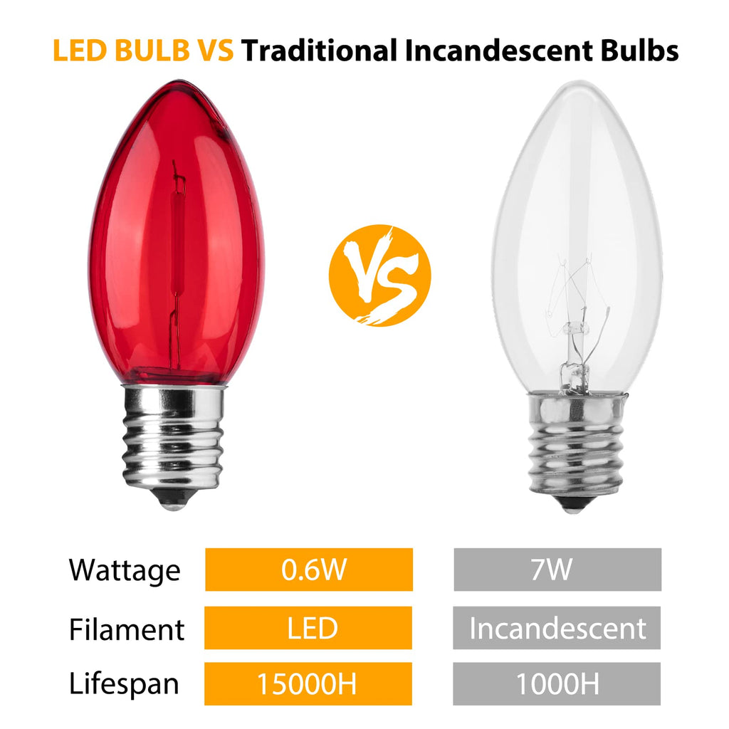 25 Count / Multicolor