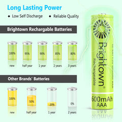8 Count / 600mAh / AAA Battery