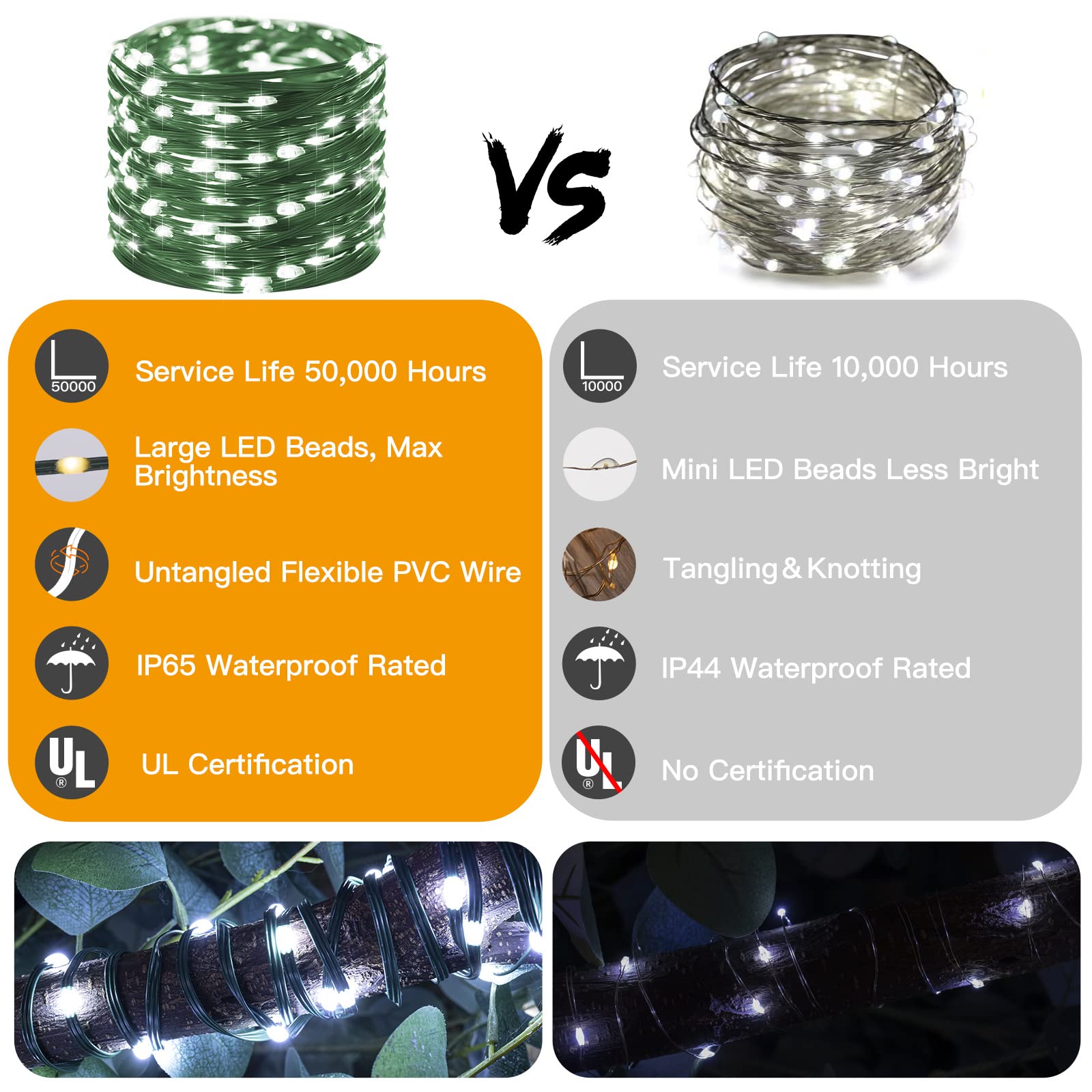 1 x 337 Feet / 1000 LED / Pure White