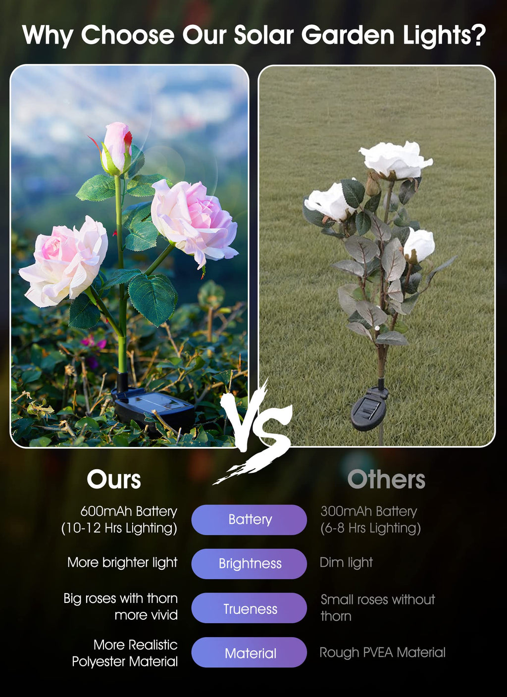 1 x 4 Pack / Rose / LED