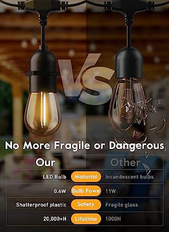 50 Count / LED Bulbs / Warm White