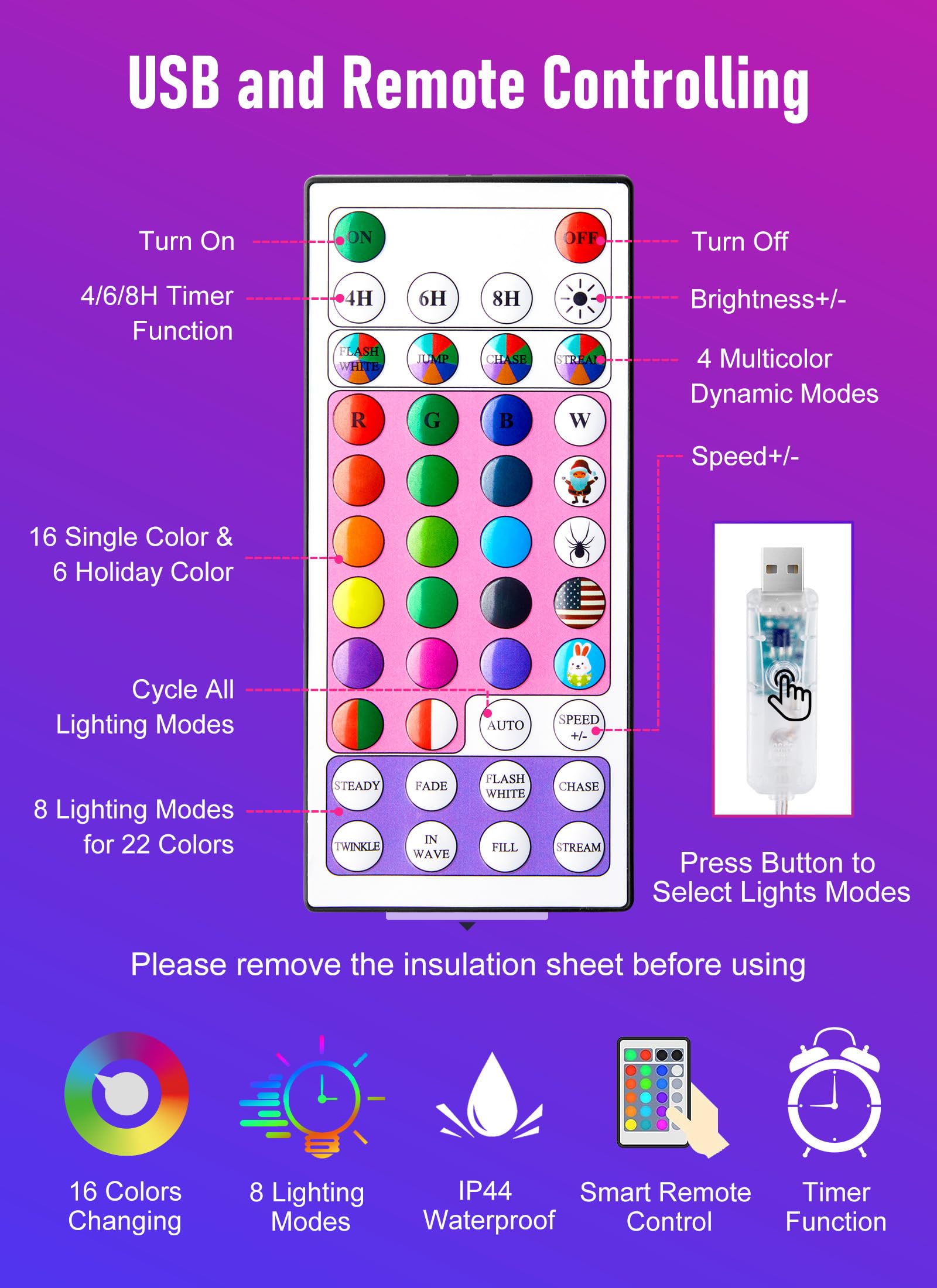 33 Feet / 100 LED / 9 Colors / 22 Modes