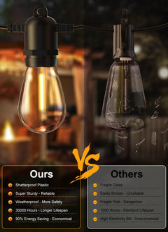 S14 LED Bulb String Lights, E17 Sockets