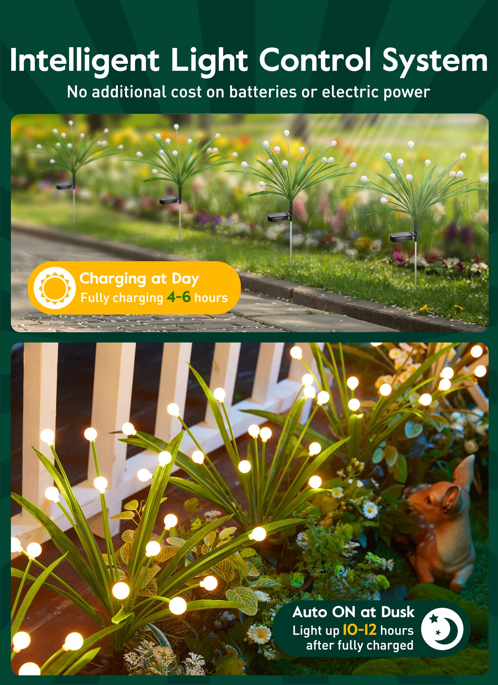 4 Pack 12 LED / Warm White / Globe with Leaves