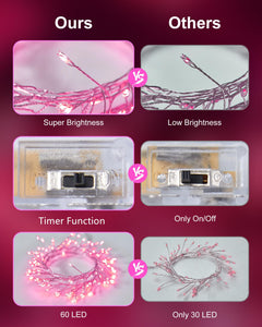 1 x 5 Feet / 60 LED / Pink