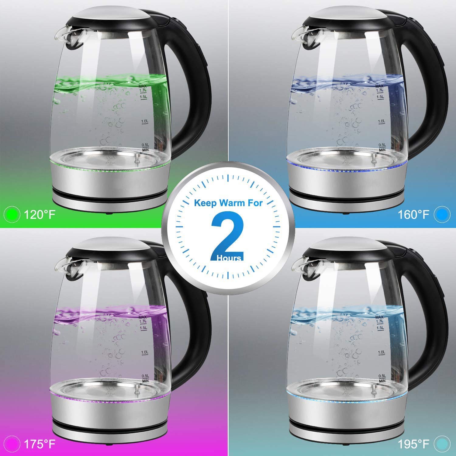 Brightown Hot Water Electric Kettle, 2H Keep Warm Anti-scale Boil Dry  Protection with Digital Real Time Display Swivel Base, Stainless Steel  Electric
