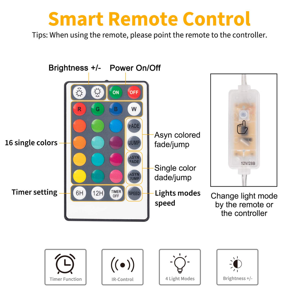 72 Feet / 220 LED / Multicolor / 4 Modes