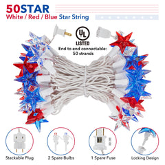 17.7 Feet / 50 LED / No Remote