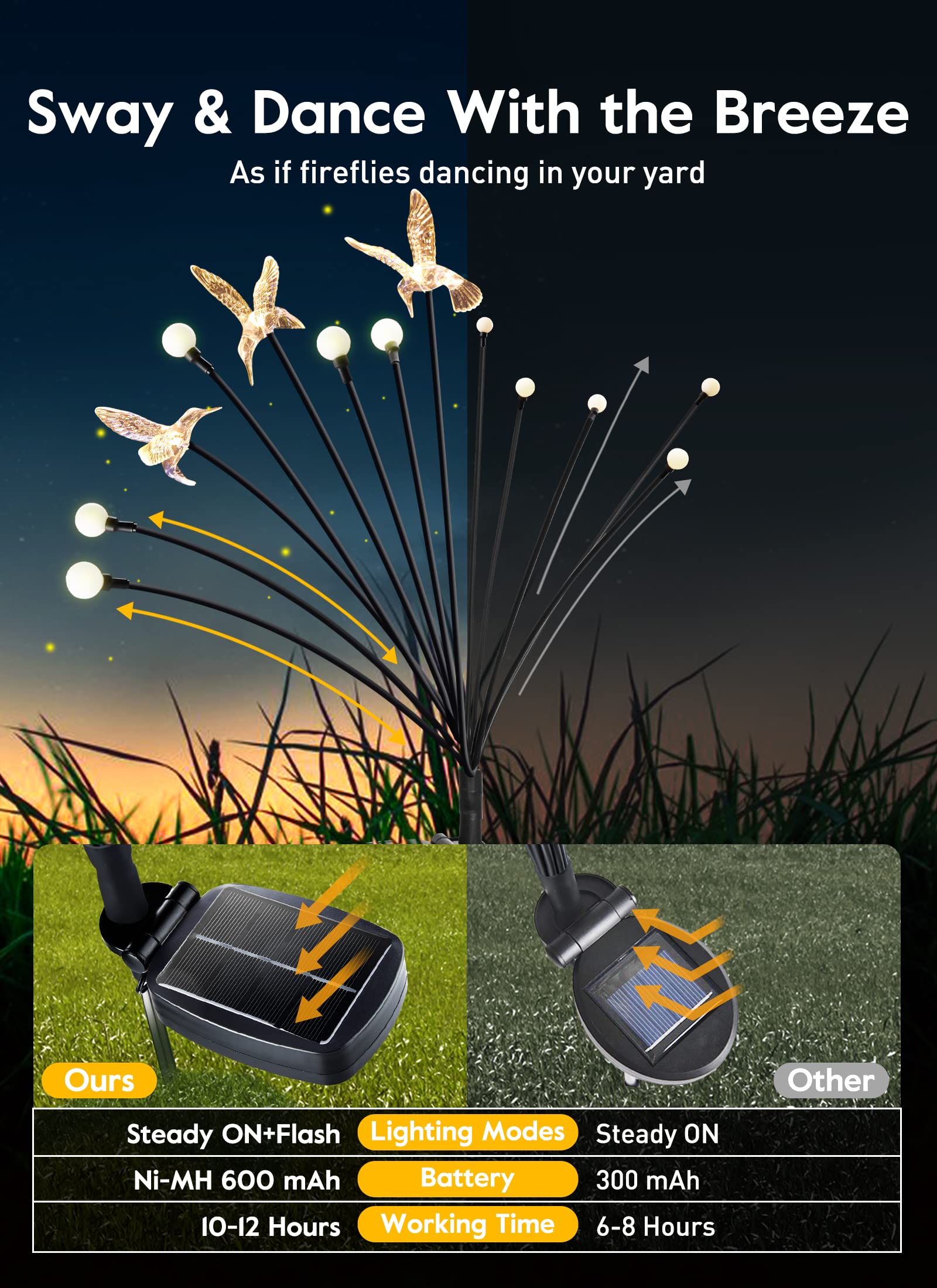 Solar Firefly Garden Lights, Sway by Wind, 2 Modes